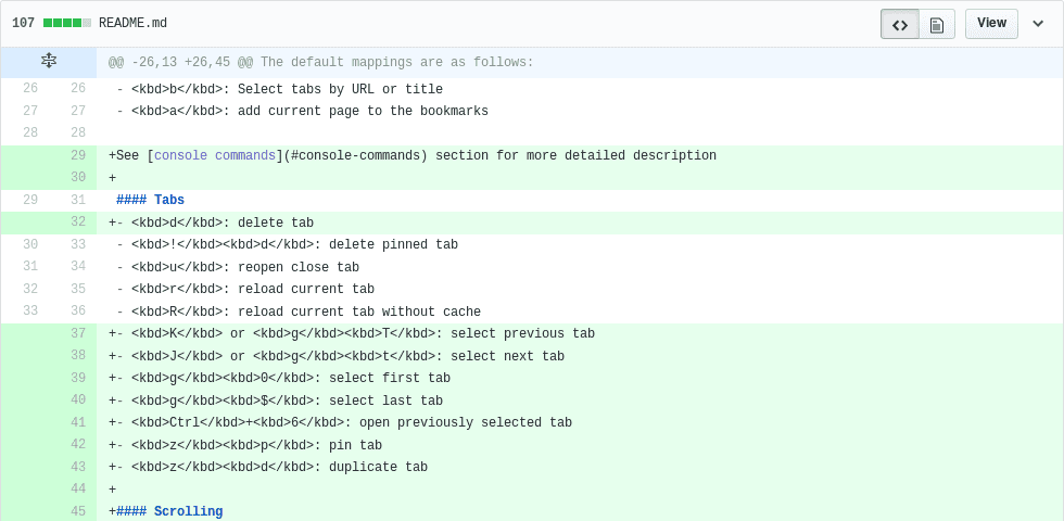 オープンソース活動はドキュメントの修正から始められる